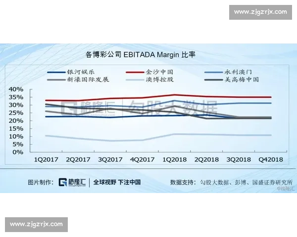 定位球沉浮记：弗兰克激活热刺，澳波曾弃之如敝履